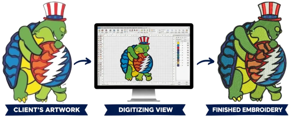 Custom Embroidery Digitizing Services